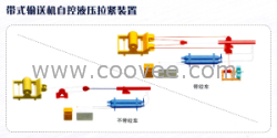 js-001楔形块式断带抓捕器