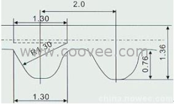 同步带尺寸图深圳同步带传动