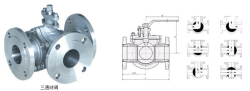 三通球阀