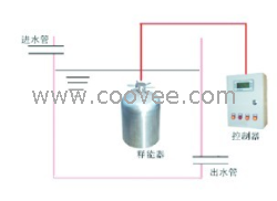 水箱自洁消毒器