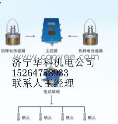 矿用自动洒水降尘装置