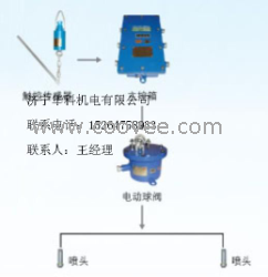 矿用自动洒水降尘装置---皮带机转载点喷