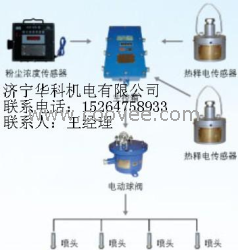 矿用自动洒水降尘装置---粉尘超限自动喷