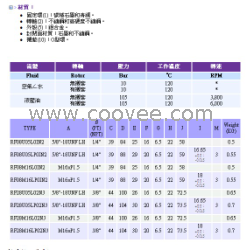 旋转接头3