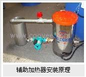 河北太阳能工程联箱、 太阳能工程加热器-