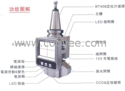 便携式数显在线测量投影仪