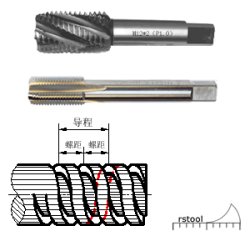 多头螺纹丝锥