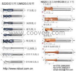 西门德克（CMTec）铣刀