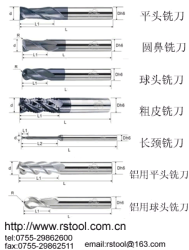 S220泛用型钨钢铣刀