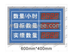 湖南電子看板，長(zhǎng)沙工業(yè)看板，益陽(yáng)車間看板