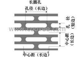 昊丰供应长圆孔冲孔网/椭圆孔冲孔网/长腰