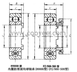 L432349/L432310轴承领越