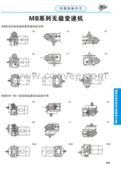 热卖MB02无极变速器|MB04变速器