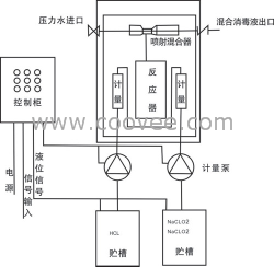 吴忠、新余医院污水处理回用设备