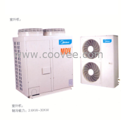 惠州美的別墅中央空調供應商