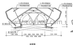 6型启闭式通风天窗