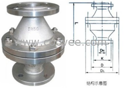 GZW-1管道阻火器