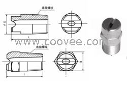 PZB4型扁平型扇形喷嘴