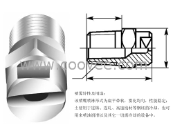 PZB6型扁平型扇形喷嘴