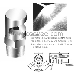 PZB2型扁平型扇形喷嘴