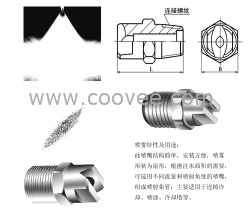 PZB3型扁平型扇形喷嘴