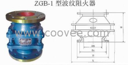 阻火器-辽宁阀门-大连阀门-盘锦阀门