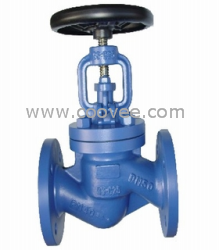 波紋管截止閥-撫順閥門-錦州閥門-葫蘆島