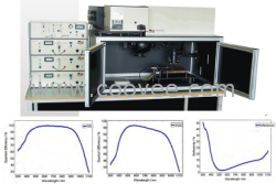 太阳能光谱响应测试仪