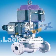 電動(dòng)調(diào)節(jié)閥
