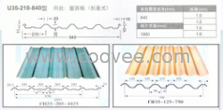 玻璃钢采光板质优价廉(ts)