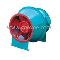 低價供應不銹鋼風機