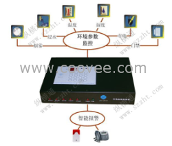 广东机房监控_广东机房环境监控_广东机房