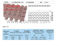 包用5935塑料网带