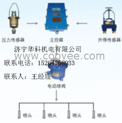 采煤随机水电联动喷雾装置 水电闭锁喷雾装