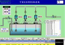 黑龙江水源井远程监控集成方案