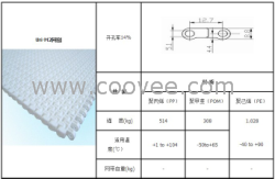 宏广质量好输送网链价格