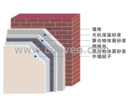 广西百色EVB保温砂浆