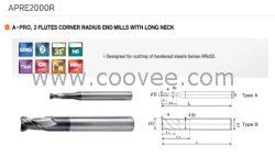 上海供应APRE2000R二刃深沟圆鼻刀