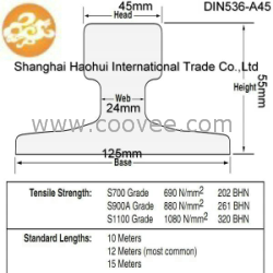 DIN536 A45钢轨 德标钢轨