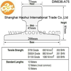 DIN536 A75起重轨 德标起重轨