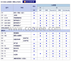 日本夹具缸扩张器系列