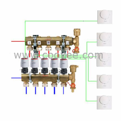丹麦丹佛斯分集水器地暖分水器