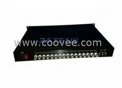 光端機圖片參數價格杭州光端機價格