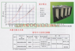 粗效G3级 双面喷塑方格护网铝框21厚