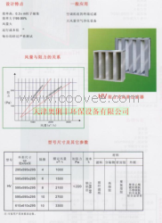 粗效G3级 单面喷塑护网铝框21厚