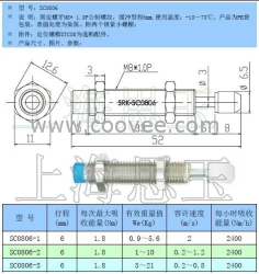 SRK油壓緩沖器AC0806