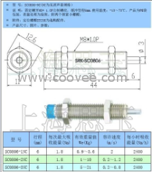SRK油压缓冲器SC0806NC