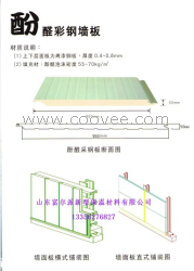 彩钢夹芯板