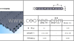 塑料网链新批发价