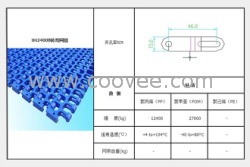 塑料网链参数